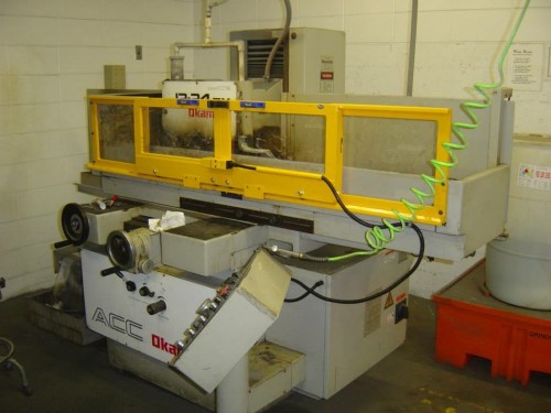 szlifierka płaszczyznowa osłony