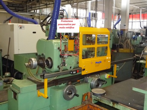 osłony szlifierek wymagania